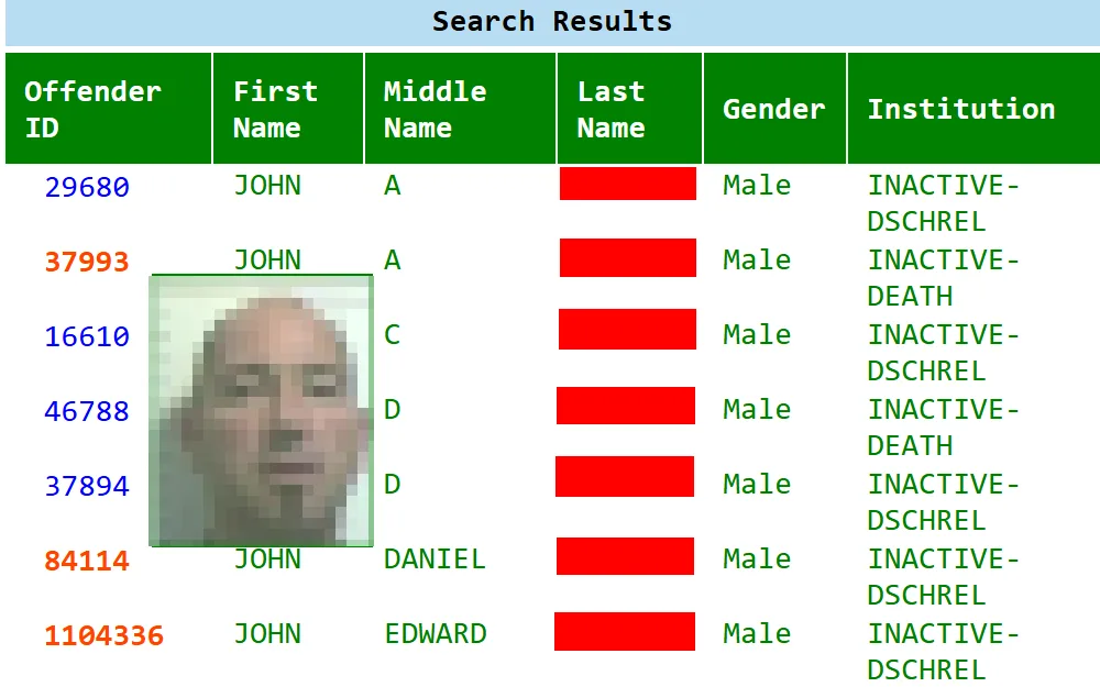 A screenshot of the NDOC's offender search results showing records of inmates including their offender ID number, full name, and status designation.